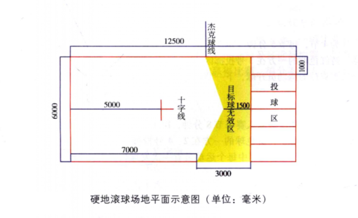 硬地滚球图片.png